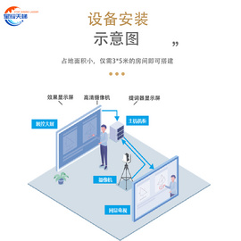 星耀天梯自助式微課慕課制作系統(tǒng) 教師自助錄課摳像合成 校園精品網(wǎng)課錄制整套設(shè)備