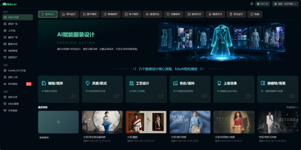 生成式人工智能（AIGC）跨學(xué)科實(shí)驗(yàn)室建設(shè)方案